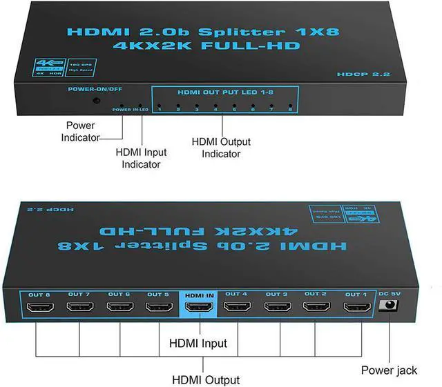 Alt view image 3 of 7 - WRIARICH HDMI Splitter 4K 60Hz 1X8 Multi-Resolution Output, HDMI 2.0 Splitter Supports HDR HDR10 / Dolby Vision 4K@60Hz 4:4:4 HDCP2.2 for Xbox PS5/4 Roku Blu-Ray Player Apple TV