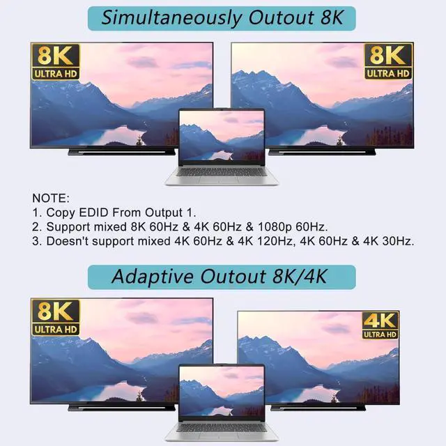 Alt view image 5 of 7 - WRIARICH 8K@60Hz HDMI Splitter 1 in 4 Out, 1x4 HDMI 2.1 Splitter Support 4K@120Hz, 1080P@240Hz VRR HDCP2.3 HDR HDR10 48Gbps EDID Dolby Atmos 7.1ch