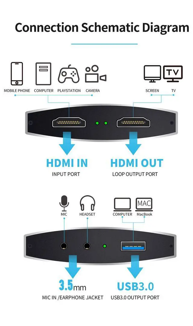 Alt view image 2 of 7 - WRIARICH 4K@60hz HDMI Video Capture Card 1080p 60fps Board Game Capture Card USB 3.0 Recorder Box Device Support HDR, EDID, HDCP2.2 for Live Streaming Video Recording HDMI Loop Out