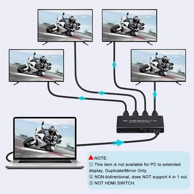 Alt view image 3 of 7 - WRIARICH 8K@60Hz HDMI Splitter 1 in 4 Out, HDMI 2.1 Splitter Supports 4K@120Hz, EDID, 48 Gbps, VRR, ALLM, 3D, HDR 10, HDCP2.3, Dolby Vision Atmos, Audio Extractor, NO ARC