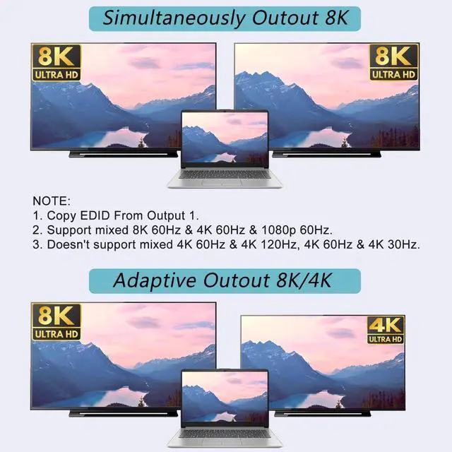 Alt view image 5 of 7 - WRIARICH 8K@60Hz HDMI Splitter 1 in 4 Out, HDMI 2.1 Splitter Supports 4K@120Hz, EDID, 48 Gbps, VRR, ALLM, 3D, HDR 10, HDCP2.3, Dolby Vision Atmos, Audio Extractor, NO ARC