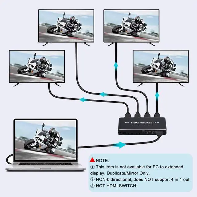 Alt view image 3 of 7 - WRIARICH 8K HDMI Splitter 1 in 4 Out 4K120hz,HDMI 2.1 Splitter 1x4 8K60HzSmart EDID Managementhue Light syncCompatible with Xbox Series X, PS4 Pro, PS5, Blu-ray Player