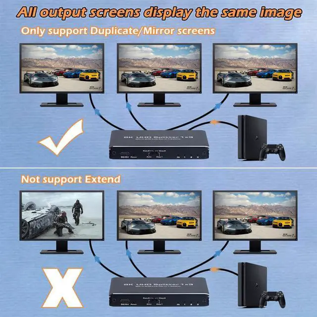Alt view image 6 of 7 - WRIARICH 8K@60Hz HDMI Splitter 1 in 3 Out, 1x3 HDMI 2.1 Splitter Support 4K@120Hz, 1080P@240Hz VRR HDCP2.3 HDR HDR10 48Gbps EDID Dolby Atmos 7.1ch, Only Duplicate/Mirror Screens Not Extend