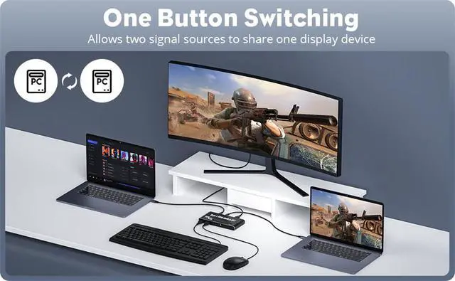Alt view image 3 of 7 - WRIARICH 2 Port USB-C 8K KVM Switch 2 PC Input 1 DP/HDMI Monitor Output, 2In 1Out 8K@60Hz 4K@144Hz 2-Port 100W PD with 3 USB2.0 Port,3.5mm Audio Jack 2 PC Sharing one USB Keyboard Mouse U disks