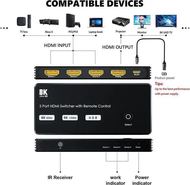 Alt view image 3 of 7 - WRIARICH HDMI Switch with IR Remote,LUOM hdmi Switcher 3 in 1 Out Ultra 8K HD Directional Switch 8K@60Hz 4K@120Hz High Speed 48Gbps Switch 8K hdmi Splitter ps5 Support Xbox X PS5 luminum Shell