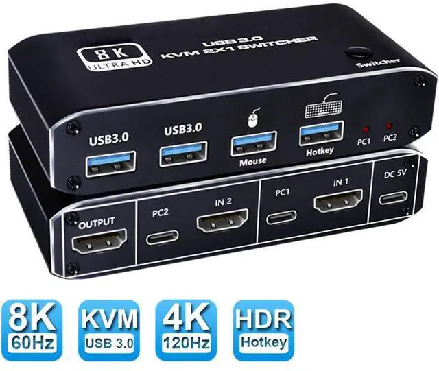 Main image of WRIARICH 8K@60Hz HDMI KVM Switch 2 in 1 Out Box, Share 2 Computers to One Monitor USB KVM Switcher Adapter, Support Hotkey Switch, Support Wireless Keyboard and Mouse, USB Disk, Printer, USB Camera