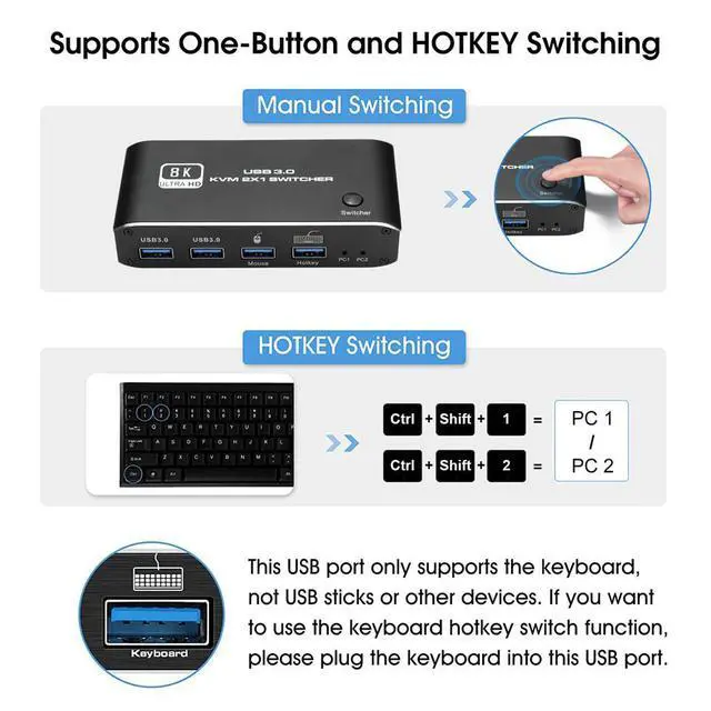 Alt view image 4 of 7 - WRIARICH 8K HDMI KVM Switch 2 in 1 Out, 2 Computers 1 Monitor Share Keyboard Mouse Printer and 2usb3.0 Switcher Switch