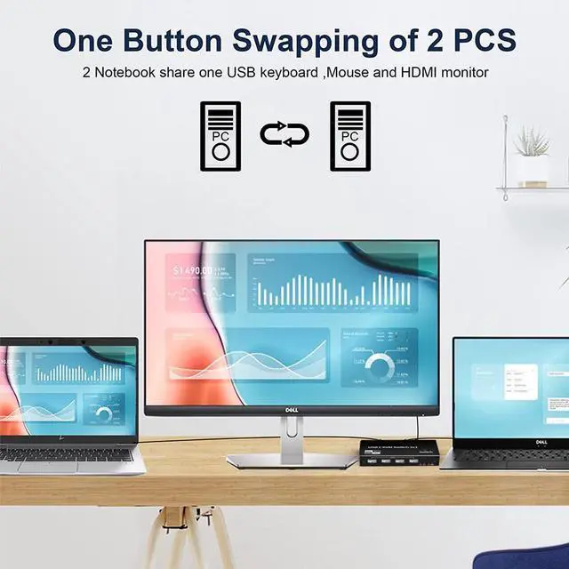 Alt view image 6 of 7 - WRIARICH 2 Port USB-C 8K KVM Switch 2 PC Input 1 DP/HDMI Monitor Output, 2In 1Out 8K@60Hz 4K@144Hz with 4 USB2.0 Port 2 PC Sharing one USB Keyboard Mouse U disks
