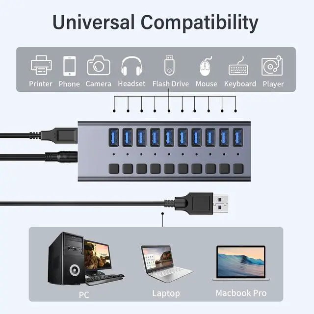 Alt view image 4 of 7 - WRIARICH Powered USB Hub, 10-Port USB Splitter Hub (10 Data HUB and Charging Port) with Individual LED On/Off Switches, USB Hub 3.0 Powered with Power Adapter for Mac, PC