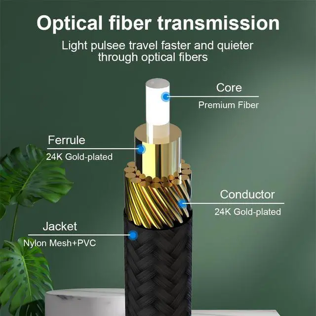 Alt view image 3 of 7 - WRIARICH 65FT Digital Optical Audio Cable Nylon Braided Fiber,LUOM Slim Metal Case, Gold Plated Plug,Toslink Fiber Optic Audio Cable for Sound Bar TV PS4 Samsung Vizio Bose LG