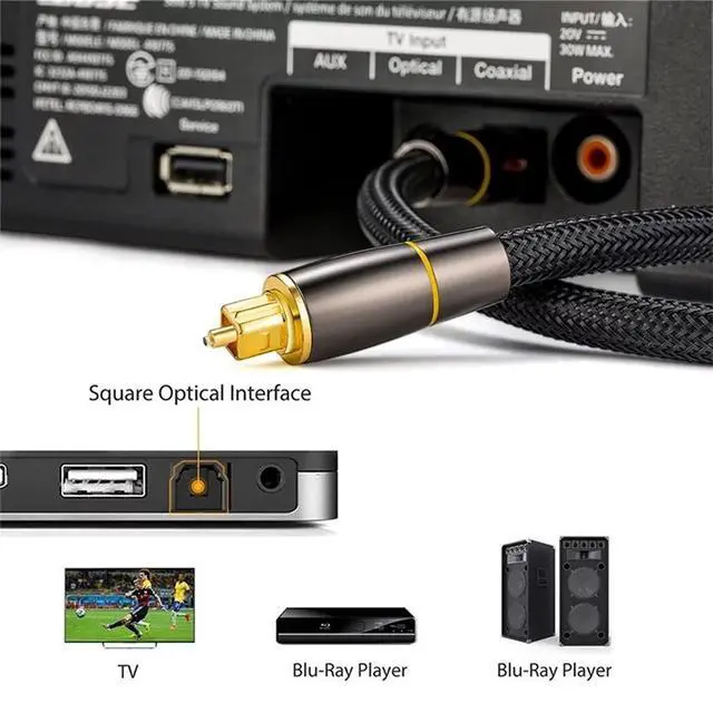 Alt view image 4 of 7 - WRIARICH 65FT Digital Optical Audio Cable Nylon Braided Fiber,LUOM Slim Metal Case, Gold Plated Plug,Toslink Fiber Optic Audio Cable for Sound Bar TV PS4 Samsung Vizio Bose LG