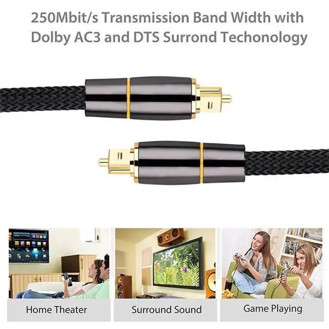Alt view image 5 of 7 - WRIARICH 65FT Digital Optical Audio Cable Nylon Braided Fiber,LUOM Slim Metal Case, Gold Plated Plug,Toslink Fiber Optic Audio Cable for Sound Bar TV PS4 Samsung Vizio Bose LG