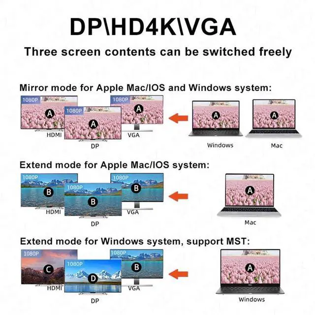 Alt view image 6 of 7 - WRIARICH USB C Docking Station, 11 in 1 USB C Hub Adapter with 4K60 HDMI, 4K60 DisplayPort, VGA, Ethernet, 3*10Gbps USB-A Ports, Audio, 100W PD, SD/TF Card Reader for MacBook Pro Air, XPS, Surface