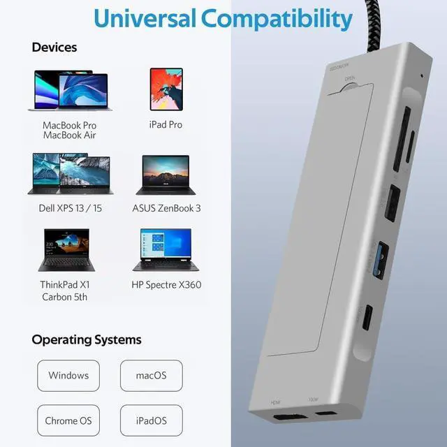 Alt view image 7 of 7 - WRIARICH USB C Docking Station with 10Gbps M.2 NVMe SSD Enclosure,8-in-1 M.2 dock,USB C Multiport Adapter Dongle with 10Gbps USB 3.2-A/C,4K HDMI,100W PD,SD/TF,USB-A,M.2 NVMe/SATA SSD Reader.