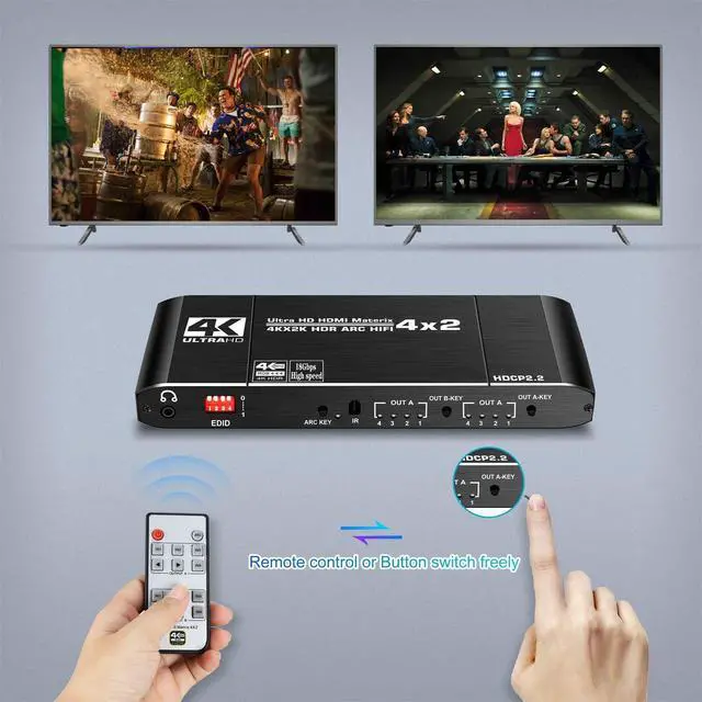 Alt view image 5 of 7 - 4x2 HDMI 4K Matrix Switch/Splitter, (4-Input, 2-Output) with Remote Control Supports Ultra HD 4K@60Hz 4:4:4, HDR, YUV, HDMI 2.0, HDCP 2.2, 3D, 1080p, 18GBPS - ARC/SPDIF, Coaxial, 3.5mm Stereo Audio