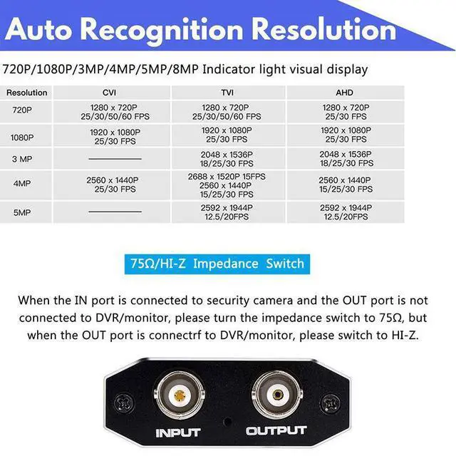 Alt view image 3 of 7 - WRIARICH TVI to HDMI Converter Full HD 4K Converter,LUOM 1080p/720p/4K/8MP/5MP/4MP/3MP, BNC to HDMI Video Converter Adapter - CVBS/TVI/CVI/AHD to HDMI