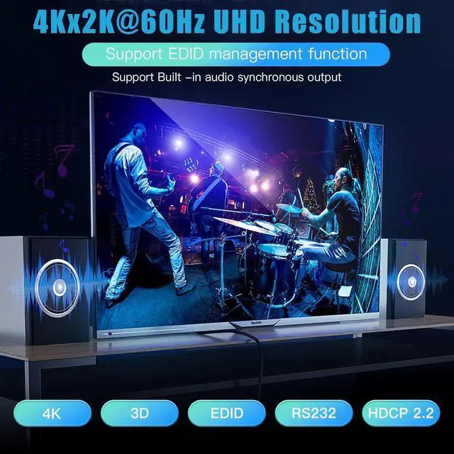 Alt view image 2 of 7 - WRIARICH 4K@60Hz HDMI Matrix Switch 8x8, FERRISA Matrix HDMI 2.0b Video Switcher with Remote Control, 8 in 8 Out HDCP 2.2 Matrix Splitter Supports UHD 4K, HDR 10, 3D, EDID