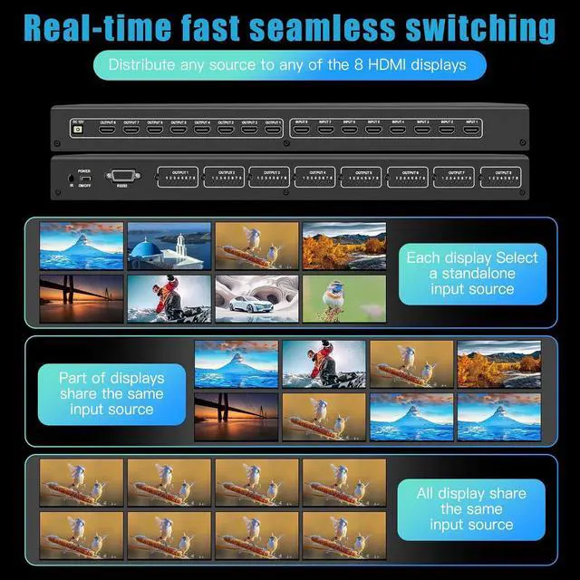 Alt view image 4 of 7 - WRIARICH 4K@60Hz HDMI Matrix Switch 8x8, FERRISA Matrix HDMI 2.0b Video Switcher with Remote Control, 8 in 8 Out HDCP 2.2 Matrix Splitter Supports UHD 4K, HDR 10, 3D, EDID