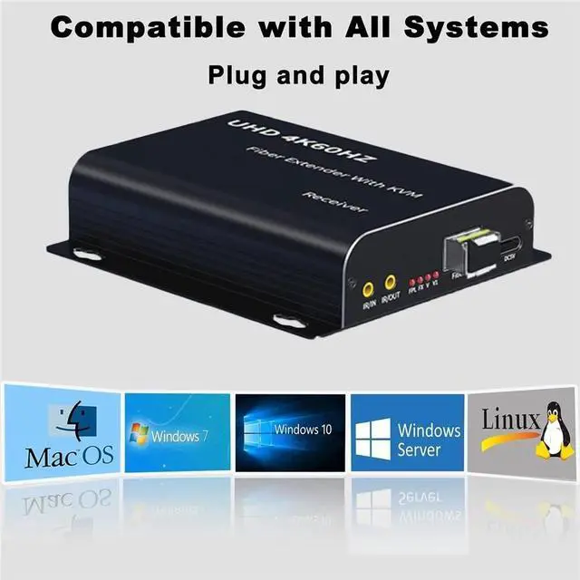 Alt view image 7 of 7 - WRIARICH 4K 60hz HDMI KVM Extender Over Fiber with HDMI Loop - HDMI USB Remote KVM Switch/Console Extender - Single Mode 20km Multimode10G SFP - KVM Extension Kit (TX/RX)