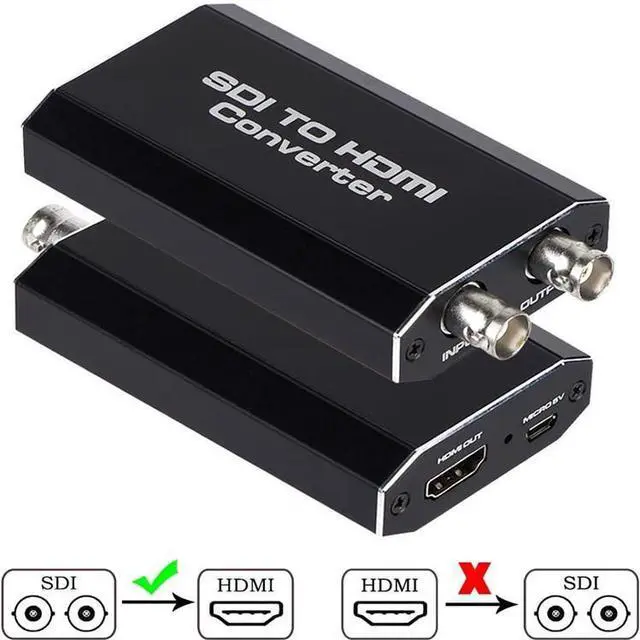 Main image of WRIARICH SDI to HDMI + Sdi Converter with SDI Loop Out Top Grade Product Support SD-SDI/HD-SDI/3G-SDI to HDMI for Monitor Audio Video (OZH5-1)