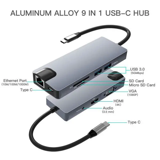 Alt view image 3 of 7 - Updated USB C Hub,LUOM 9 in 1 Type C Adapter Dock with Giga Ethernet, 4K@30Hz USBC to HDMI, 1080P VGA, 2 USB3.0, 60W PD 3.0, SD TF Card Reader, Audio/Mic, for MacBook Pro and Other Type C Laptops