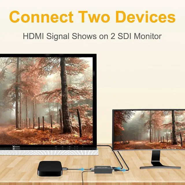 Alt view image 4 of 7 - WRIARICH 1080P HDMI to 3G-SDI Mini Converter, Convenient for Users with The Micro SDI and HDMI Connectors, Pocket Size and Easy to Mount, Universal USB Power Solution Design
