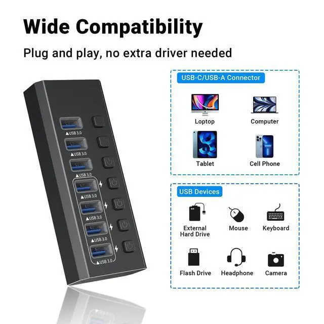 Alt view image 7 of 7 - WRIARICH USB Hub 3.0 Powered, 7 Ports USB Data Hub Splitter with 4 Smart Charging Port and 12V Powered Adapter and ON/Off Switches for MacBook, Mac Pro/Mini, iMac, Surface Pro Laptop/PC