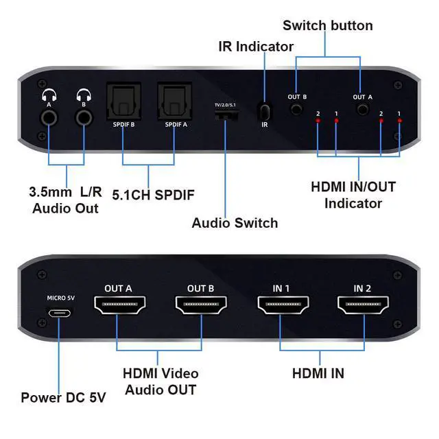 Alt view image 2 of 7 - WRIARICH 2x2 HDMI Matrix, 4K@60Hz 2 in 2 Out HDMI Switch Splitter with IR Remote, HDMI Matrix Switch + 2xOptical + 2x3.5mm Audio Output, Support HDMI2.0, HDCP2.2, Auto Downscaler, 3D, Audio Extractor
