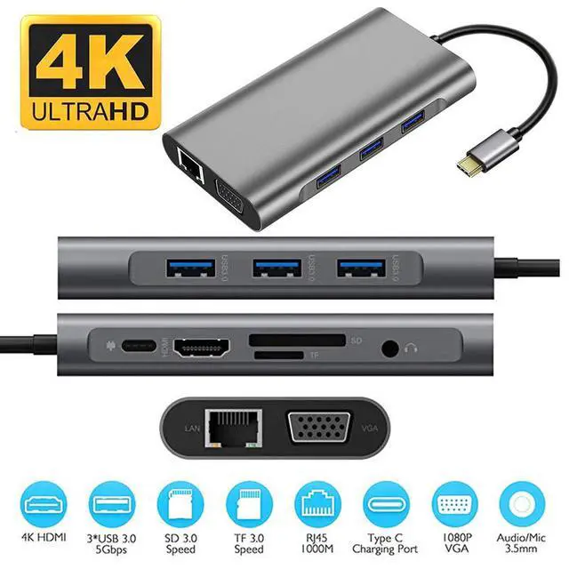 Alt view image 3 of 7 - USB C Hub,LUOM 10 in 1 USB C Adapter with Gigabit Ethernet Port, PD Type C Charging Port, 4K HDMI, VGA, SD TF Card Reader, 3 USB Ports and Audio Mic Port Compatible for MacBook, ChromeBook More