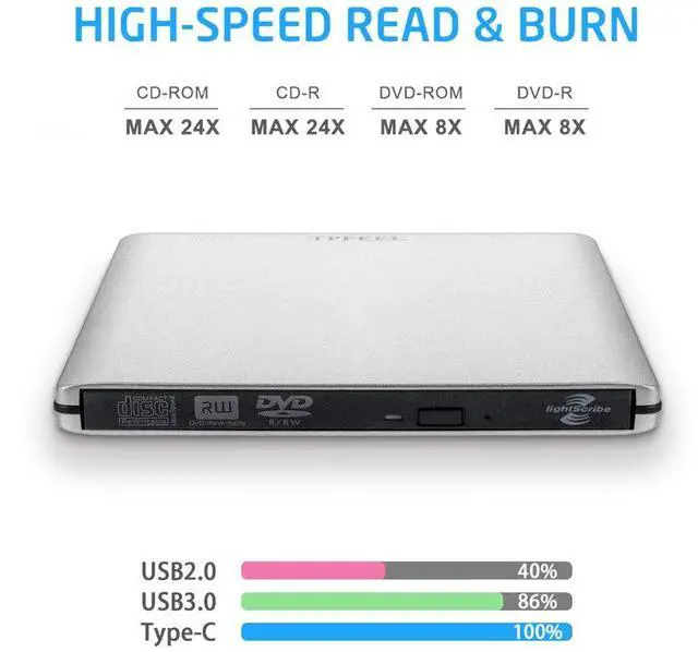 Alt view image 5 of 7 - Type C USB 3.0 External DVD-RW Drive Burner, Aluminum External DVD Drive Cd Drive External Cd/DVD Drive for Laptop Lenovo DVD Drive External Dell External DVD Burner for Desktops, Notebooks and Laptop