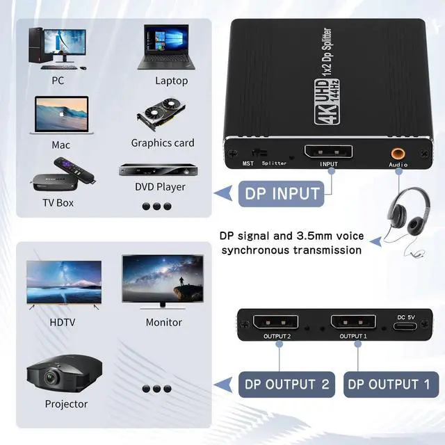Alt view image 2 of 7 - WRIARICH 2-Port DisplayPort 1.4 Splitter with Audio Extractor, DP to 2x DP Multi-Monitor Adapter, Dual 4K 144Hz MST Hub, Support 4K@144Hz 120Hz 60Hz, Support MST Extend/Mirror Mode