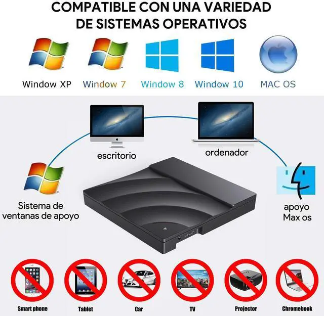 Alt view image 7 of 7 - WRIARICH External DVD Drive for Laptop, Portable High-Speed USB-C&USB 3.0 CD Burner/DVD Reader Writer with Touch Sensitive Button for PC Desktops, Compatible with Windows/Mac OSX/Linux