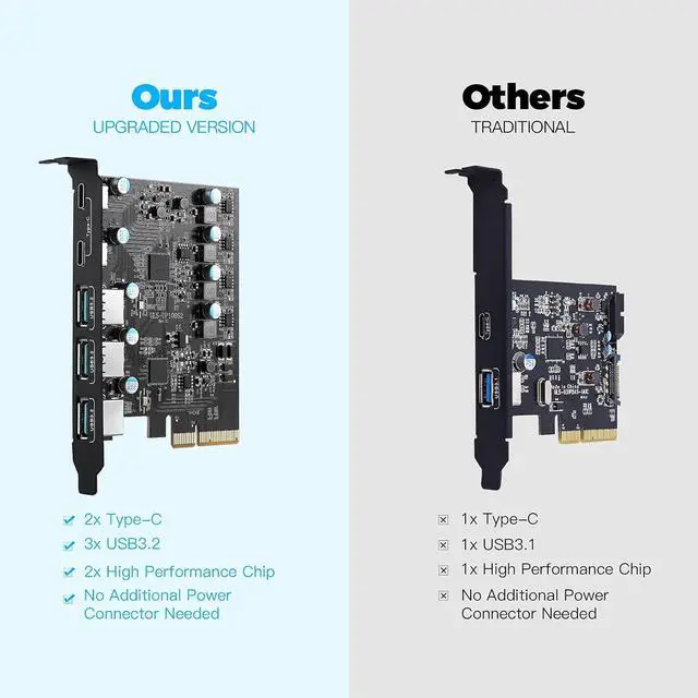 Alt view image 3 of 7 - WRIARICH 5 Ports Superspeed 5Gbps USB 3.2 PCI Express Expansion Card for Windows 11, 10, 8.x, 7, Vista, XP Desktop PCs, Built in Self-Powered Technology, (2X USB C - 3X USB A)