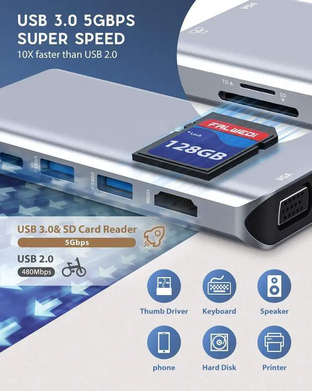 Alt view image 5 of 7 - USB C Hub, 10 in 1 Type C Hub Adapter, USB C Docking Station with Gigabit Ethernet, 4K HDMI, VGA, PD 87W Type C , SD/TF Card Reader, 3 USB3.0, Audio, Compatible for MacBook and Other USB C Laptops