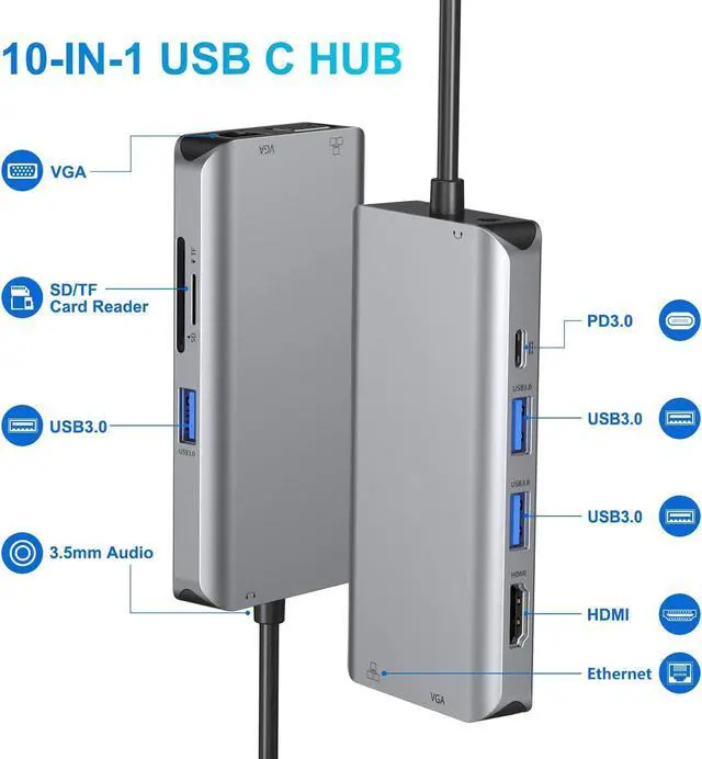 Alt view image 2 of 7 - WRIARICH 10 in 1 USB C Hub Multiport Adapter, USB C Docking Station to HDMI 4K 30Hz, VGA, Ethernet, 3USB 3.0, TF/SD, Audio,PD Port MacBook Dongle for MacBook Dell Hp Lenovo Laptop Type C Devices