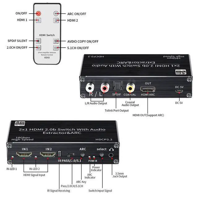 Alt view image 3 of 7 - WRIARICH 4K@ 60Hz HDMI Audio Extractor, 2x1 HDMI to HDMI + Optical Toslink / Coaxial SPDIF+ 3.5mm R/L Audio Splitter, 4K@ 60Hz HDMI 2.0 Optical Audio Splitter, HDCP 2.2 4K HDMI Audio Splitter(OZV2)