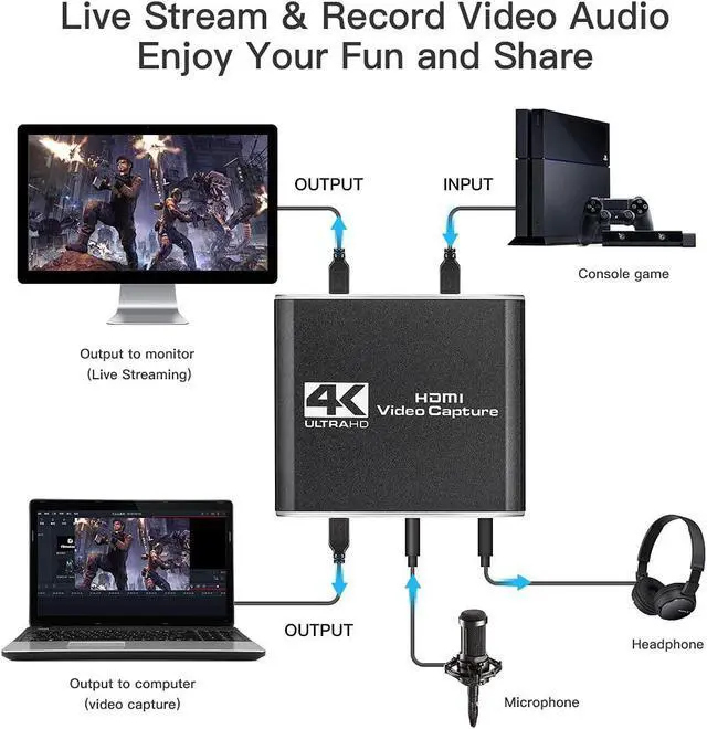Alt view image 3 of 7 - WRIARICH USB 3.0 Video Capture Card support Mic HD 4K Video 1080P 60fps Board Game Record For Live Streaming Video Recording
