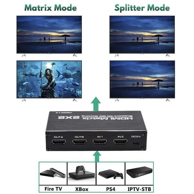 Alt view image 3 of 6 - WRIARICH 2x2 HDMI Matrix, 4K@60Hz 2 in 2 Out HDMI Switch Splitter with IR Remote, HDMI Matrix Switch Support 4K,3D, 1080p,HDCP1.4, HDR,YUV 4:2:0 (OZJ3)