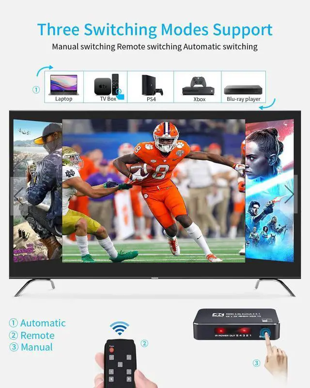 Alt view image 3 of 6 - WRIARICH 4K 60Hz HDMI Switch 5 In 1 Out 5x1 Switcher Converter Adapter with Remoter for XBox PS4 PS5 Pro PC Projector Laptop - OZQ3-3