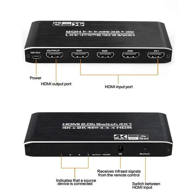 Alt view image 2 of 5 - WRIARICH HDMI Switch 4K 60Hz HDMI Splitter- HDMI Switcher Splitter 4 Input 1 Output, Support 3D 4K HDR10 HDCP2.2 YUV444/RGB888 for Xbox PS4 Roku HDTV Fire Stick Blu Ray(IR Remote)