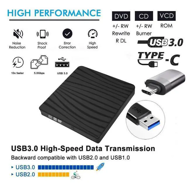 Alt view image 3 of 6 - WRIARICH BT689 External USB 3.0 Type-C CD DVD Drive, Portable DVD/CD ROM +/-RW Drive Burner Rewriter for Windows 10 Laptop Desktop PC, MacBook Pro/ Air, iMac