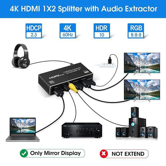 Alt view image 2 of 5 - WRIARICH HDMI Splitter 1 in 2 Out, HDMI Splitter 1x2 Power 4K HDMI Splitter with 3.5mm, Coaxial & SPDIF audio out, 4K@60Hz Dual Monitors Duplicate/Mirror for PS4 Fire Stick HDTV