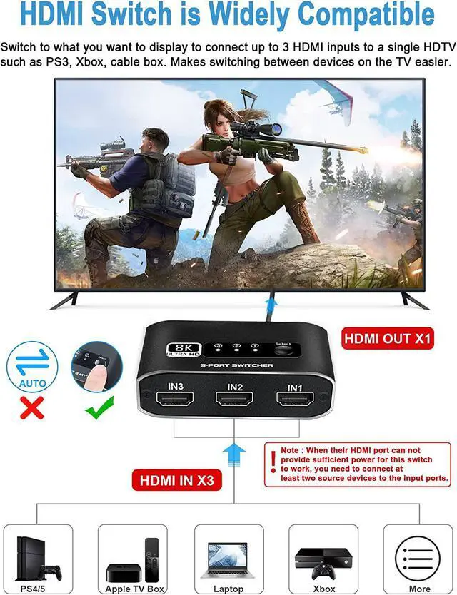 Alt view image 6 of 7 - WRIARICH HDMI Switch 3 in 1 Out 8K@60Hz HDMI Switcher Splitter, HDMI Switch Box Hub with 3.9FT HDMI Cable Supports 8K 60Hz 3D HD1080P for PS4/Xbox One/Fire TV/Apple TV/Sky Box/STB/DVD/Laptop/Roku