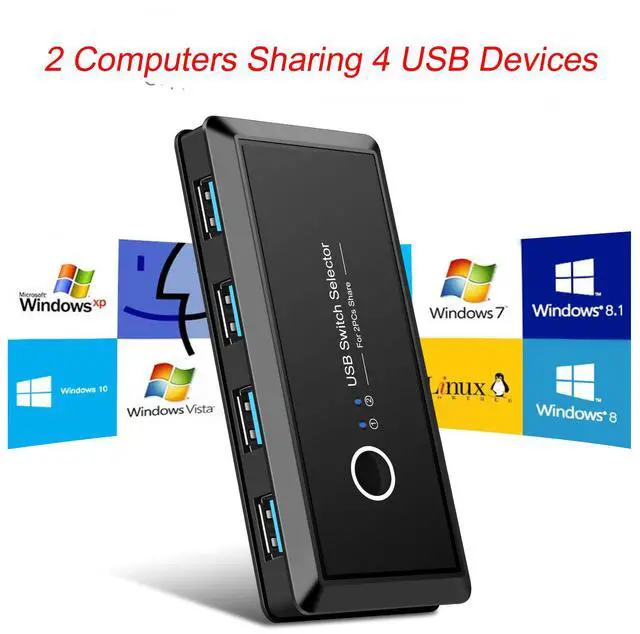 Main image of WRIARICH USB KVM Switch USB 3.0 Switcher 2 Port PCs Sharing 4 Devices for Keyboard Mouse Printer Monitor USB 3.0 Switch Selector for Keyboard Mouse Scanner Printer Kvm Switch Hub U-Disk, Printer