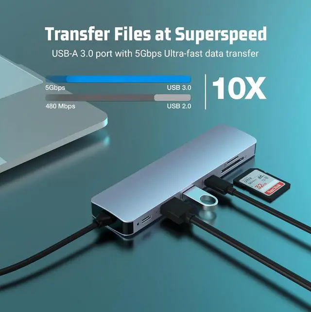 Alt view image 4 of 7 - WRIARICH USB C Hub, 7 in 1 USB C to HDMI Multiport Adapter, 4K HDMI, Power Delivery 100 W, 2*USB 3.0 Port, USB C , SD/TF Card Reader, USB C Dongle for MacBook Pro/Air, Laptop and USB C Devices