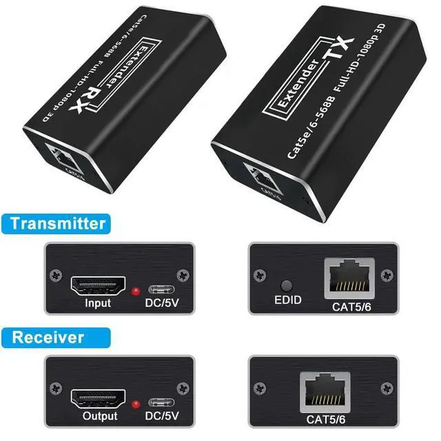Alt view image 7 of 7 - WRIARICH HDMI Extender Over Ethernet Cat6 - Up to 196ft (60m) - Lossless Low Latency Signal - Long Range Ethernet to HDMI at 1080p (Transmitter and Receiver)