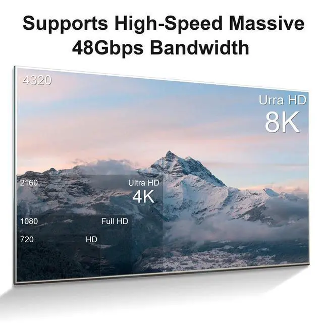 Alt view image 7 of 7 - WRIARICH 8K DisplayPort to HDMI Adapter, LUOM DP to HDMI Adapter (Male to Female) 8K@30Hz 4K@60Hz HDR, Display Port 1.4 to HDMI 8K Adapter Compatible for Desktop,TV,Monitor&More