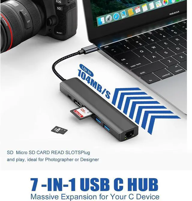 Alt view image 6 of 7 - WRIARICH 7 in 1 USB Hub Ethernet, Portable Multiport Adapter, USB-C to 4K HDMI, 2*USB3.0, 1Gbps LAN, SD/TF Card Readers, 100W PD Charging Compatible for MacBook Pro and Type C Devices-Mac/iPad Pro