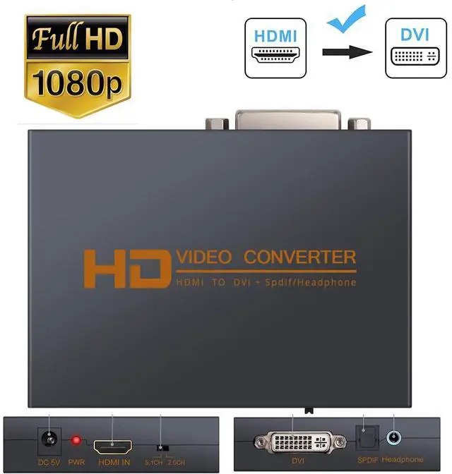Main image of WRIARICH HDMI TO DVI Video Audio Converter Support 2.0CH 5.1CH Opitcal 3.5MM Jack Audio Output 1080P Digital to Analog Converter for PS3/4/Xbox/Roku/DVD Player/Laptop/Sky HD Box/HDTV/STB