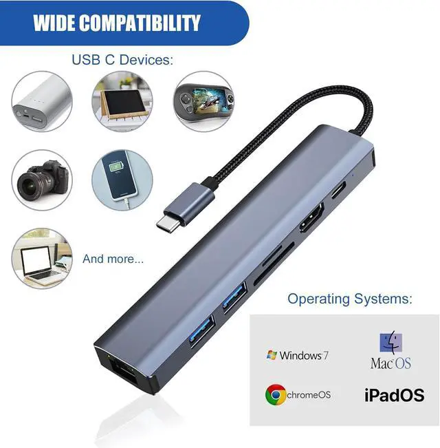 Alt view image 7 of 7 - Type-C to Ethernet Adapter, 7 in 1 USB C Multiport Hub with Rj45 1000 Mbps, 2 x USB 3.0 Ports, 100W PD, 1Gbps LAN, SD/TF Card Readers Compatible with MacBook Air/Pro,iMac, iPad Pro, Chromebook